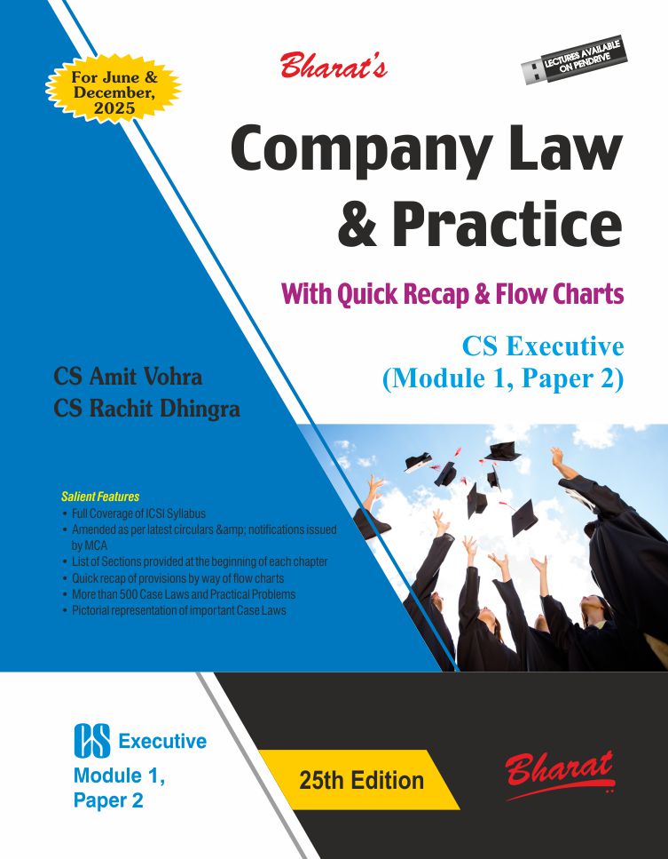 COMPANY LAW & PRACTICE